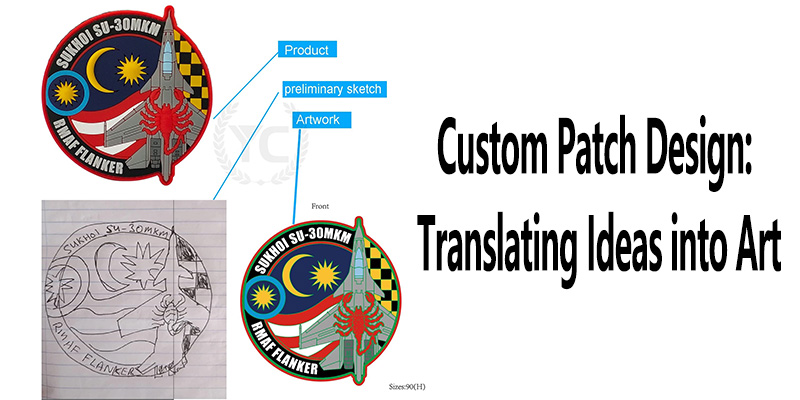 Design de patches personalizado: traduzindo idéias em arte